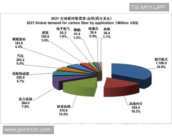 武汉足球队在亚运会上的技术表现分析与未来展望 武汉足球队在亚运会上的技术表现分析与未来展望