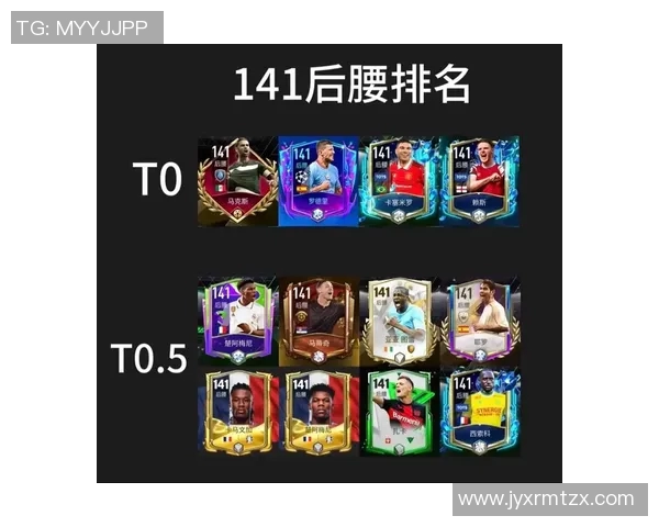 全球足球明星最新排名揭晓前50名球员实力对比与分析 全球足球明星最新排名揭晓前50名球员实力对比与分析