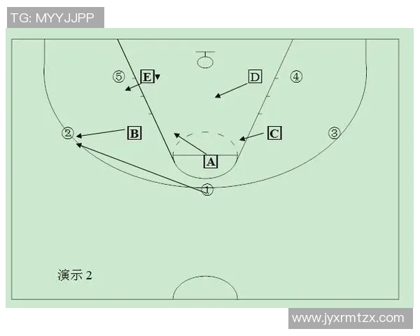 北京篮球队快攻战术解析与实战应用探讨 北京篮球队快攻战术解析与实战应用探讨
