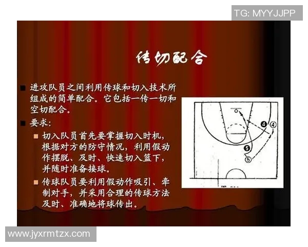 广州篮球队区域防守解析:战术布局与球员协作的深度剖析 广州篮球队区域防守解析:战术布局与球员协作的深度剖析
