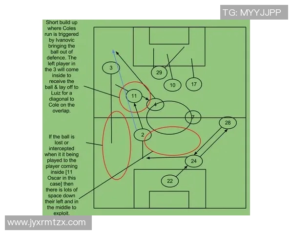 广州足球队防反战术深度解析与实战应用探讨 广州足球队防反战术深度解析与实战应用探讨