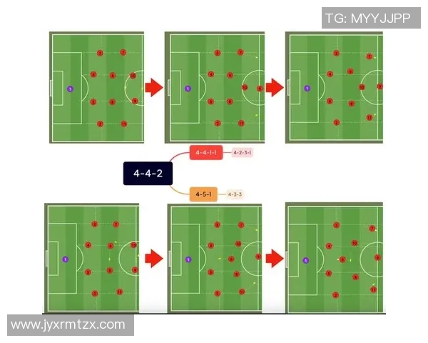 深入分析成都足球队中路突破战术的关键要素与实施效果