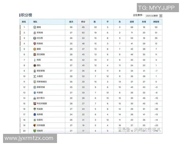 成都排球队以98分领跑联赛积分榜展现强劲实力