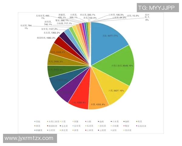 武汉排球队在联合会杯中的技术表现分析与点评 武汉排球队在联合会杯中的技术表现分析与点评